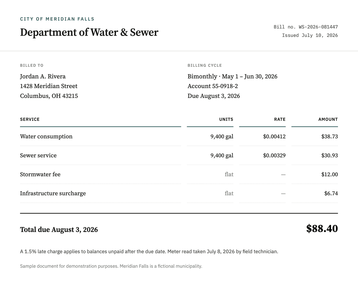 Sample water and sewer bill from a fictional municipality, the City of Meridian Falls, totalling $88.40.