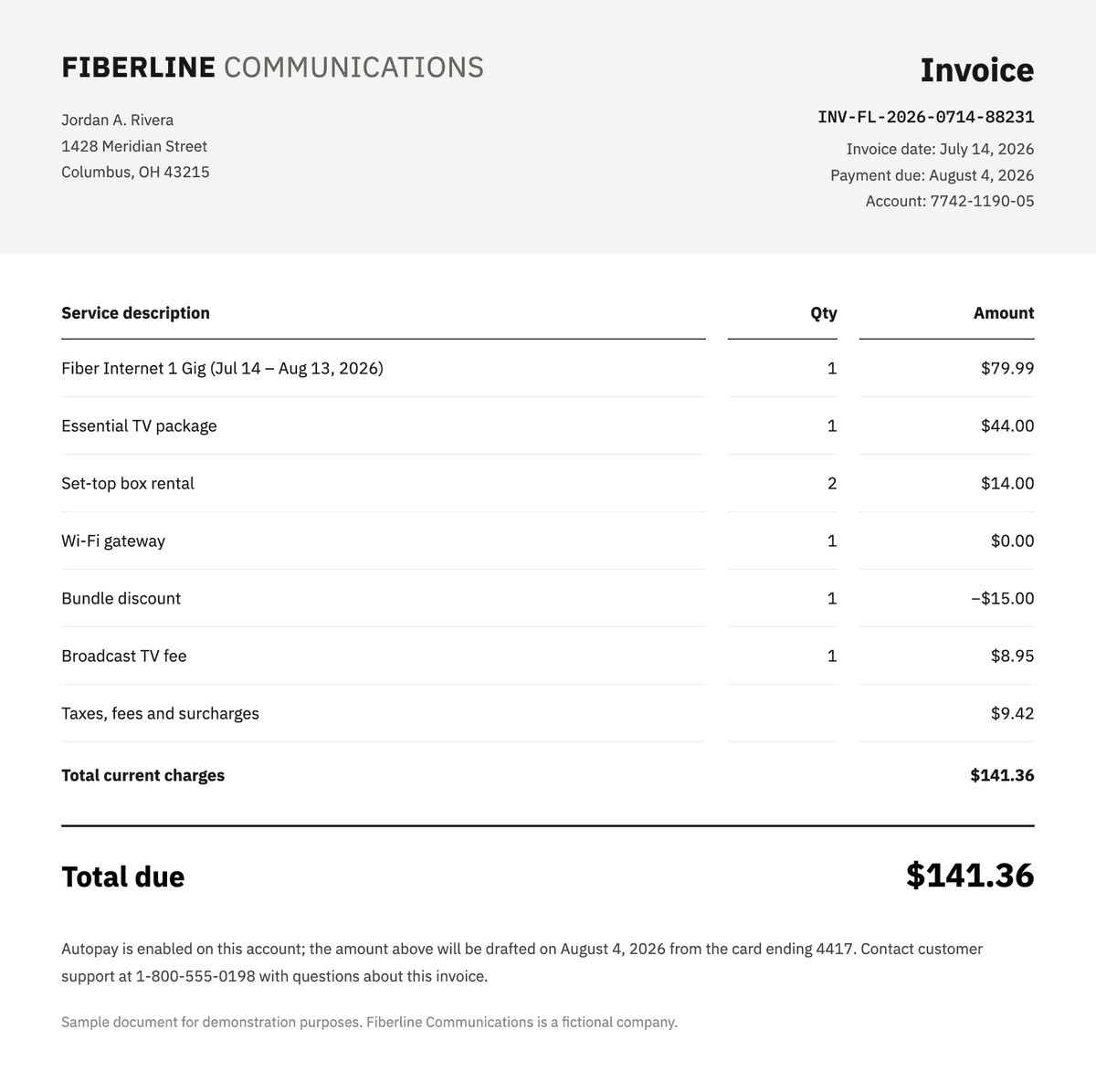 Sample internet and TV invoice from a fictional provider, Fiberline Communications, totalling $141.36.
