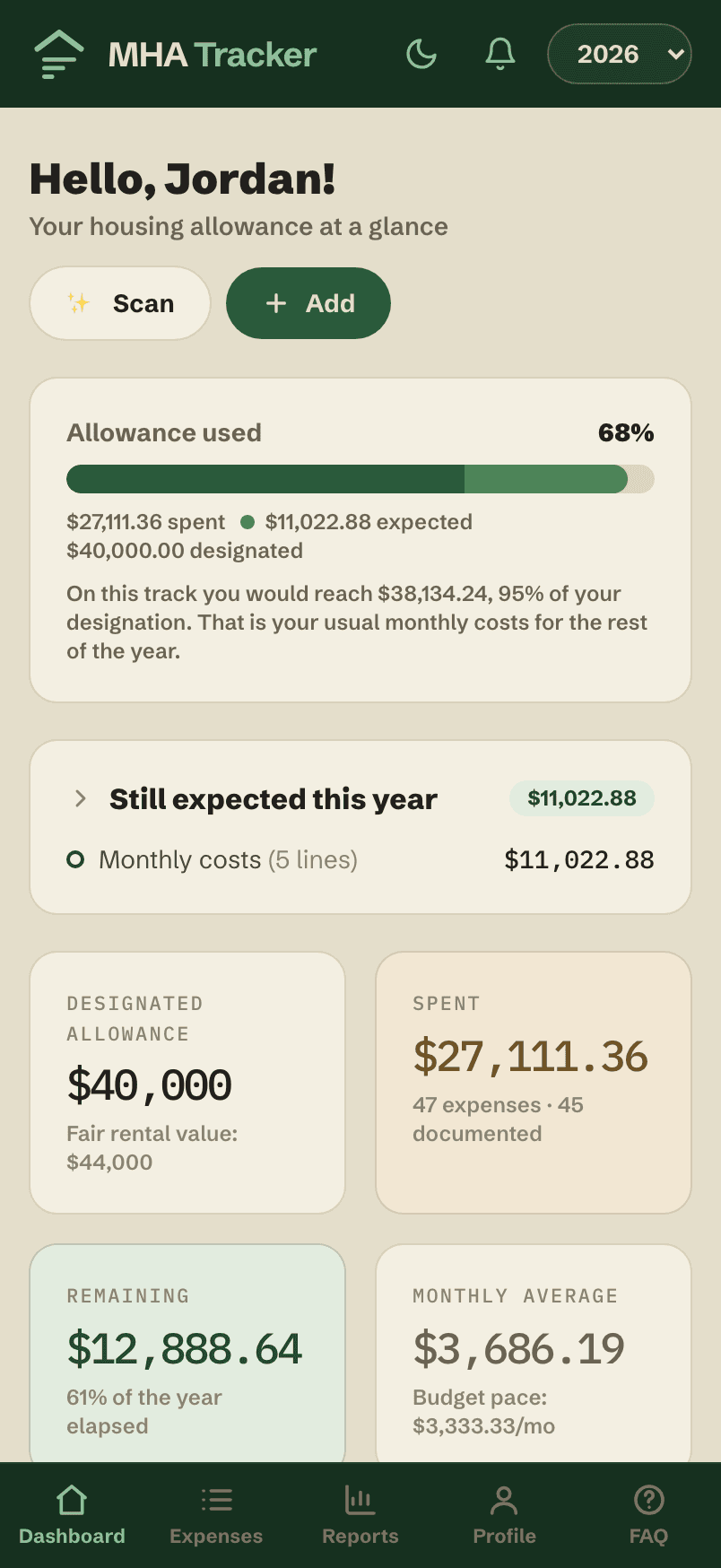 The dashboard on a phone: an allowance usage bar at 68 percent, the designated, spent, remaining, and monthly average cards, and recent expenses.